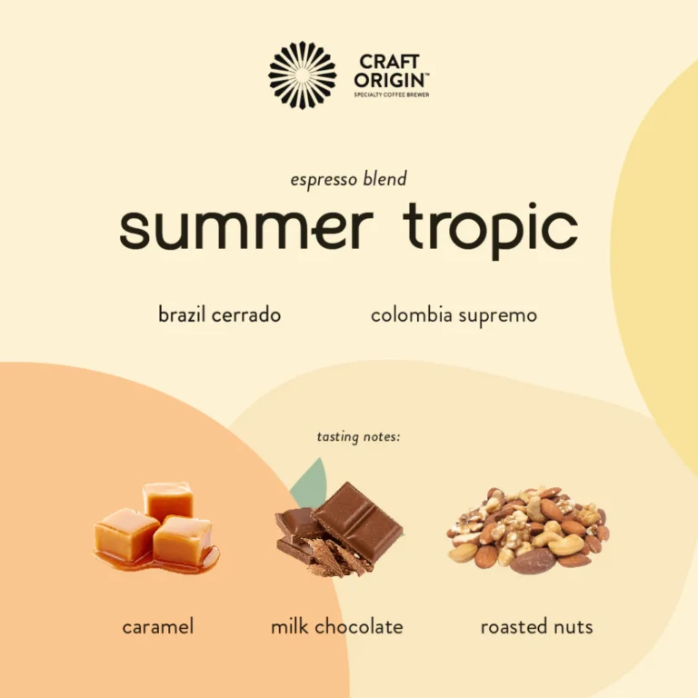 Specialty coffee beans that taste like tropical fruits, roasted nuts, and milk chocolate, roasted by local roasteries.