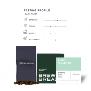 Ethiopia Limu Wolenso