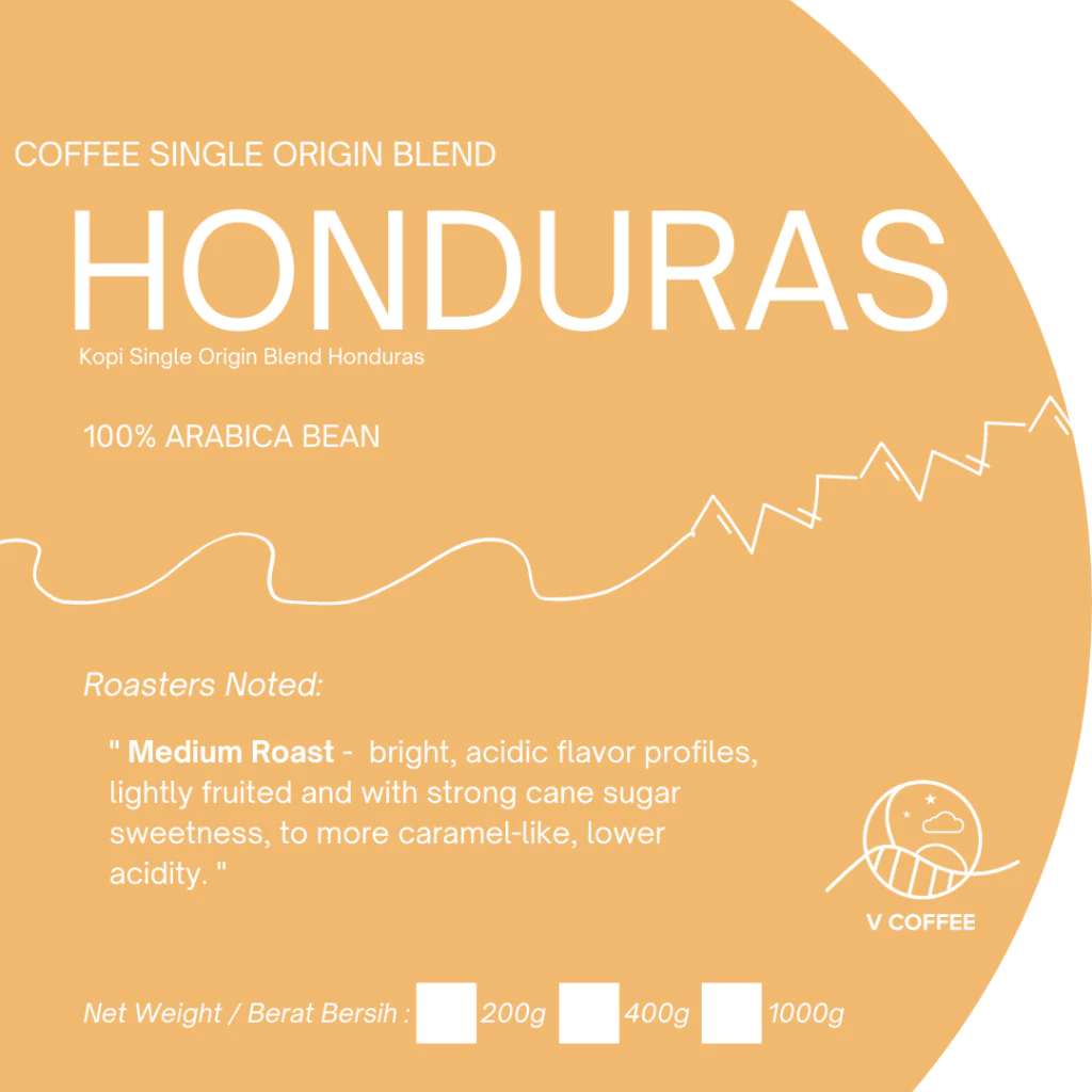 Honduras