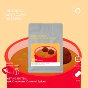 Indonesia Aceh Gayo Ratawali