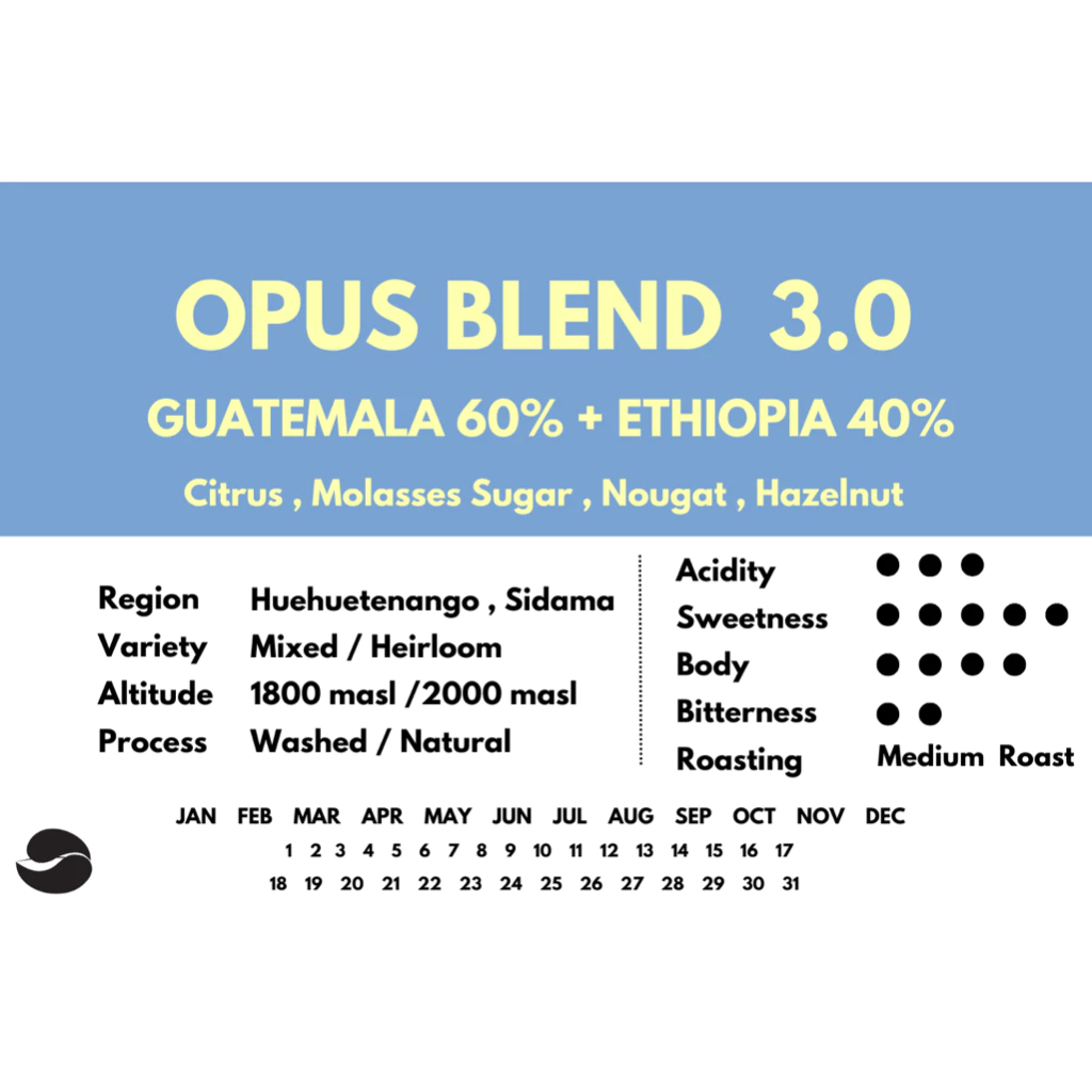 Opus Blend
