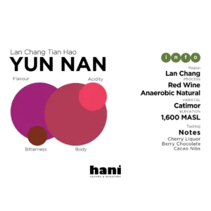 China Yun Nan Lan Chang Tiao Hao