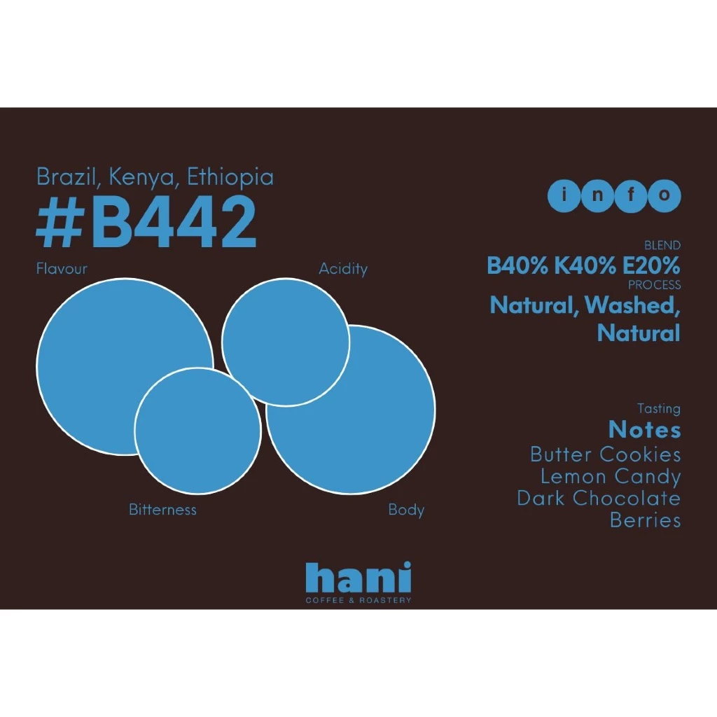 Hani Espresso Blend B442